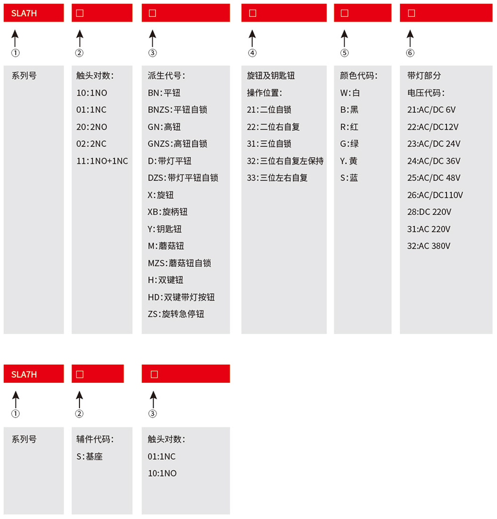 三利按钮电子样本8.jpg